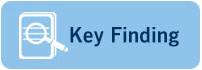GBS NBS - Key Finding